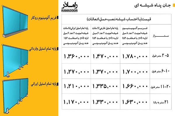 جان پناه جان پناه